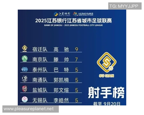 南京足球队以83分稳居冠军赛积分榜首位争夺荣耀在即 南京足球队以83分稳居冠军赛积分榜首位争夺荣耀在即