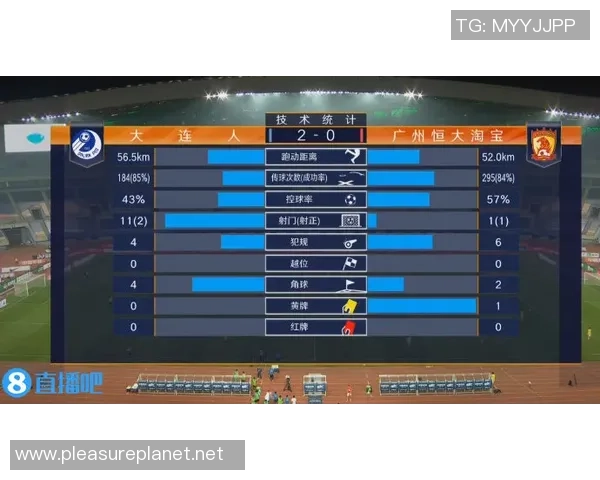 武汉足球队强势领跑杯赛积分榜86分优势明显引领群雄 武汉足球队强势领跑杯赛积分榜86分优势明显引领群雄