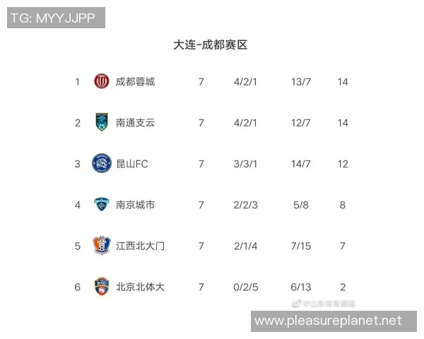 深圳排球队强势领跑世锦赛积分榜积60分展现冠军实力 深圳排球队强势领跑世锦赛积分榜积60分展现冠军实力