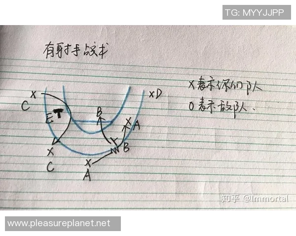 西安篮球队反击战术解析与实战应用探讨 西安篮球队反击战术解析与实战应用探讨