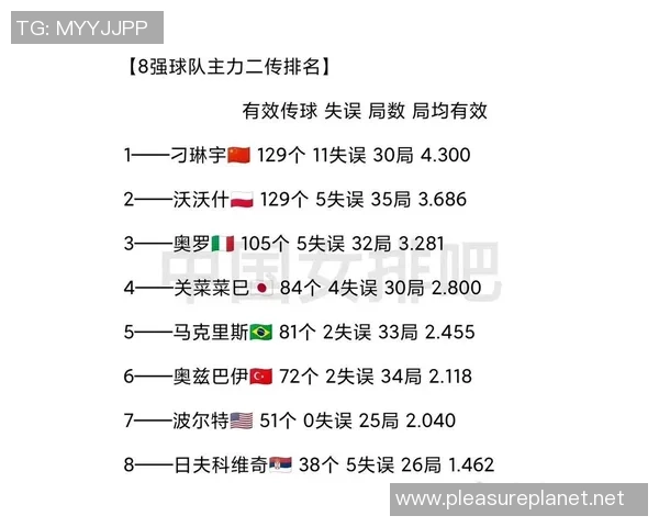 重庆排球队与杭州排球队耐力对决赛后分析与总结