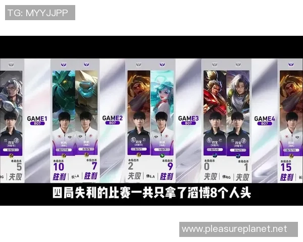 2026王者荣耀实力排行榜：TES位居第3名