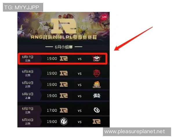 大师赛积分榜：IG以54分领跑