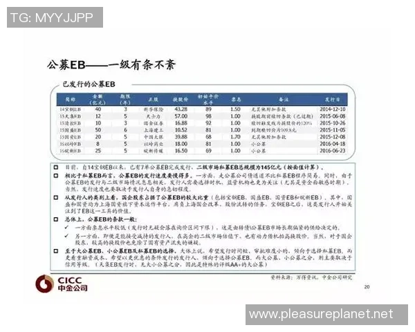 重磅专题：北京羽毛球队的运营革新